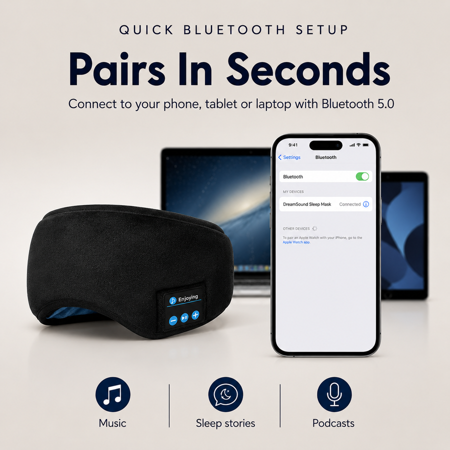 Livvaya DreamSound™ Bluetooth Sleep Mask