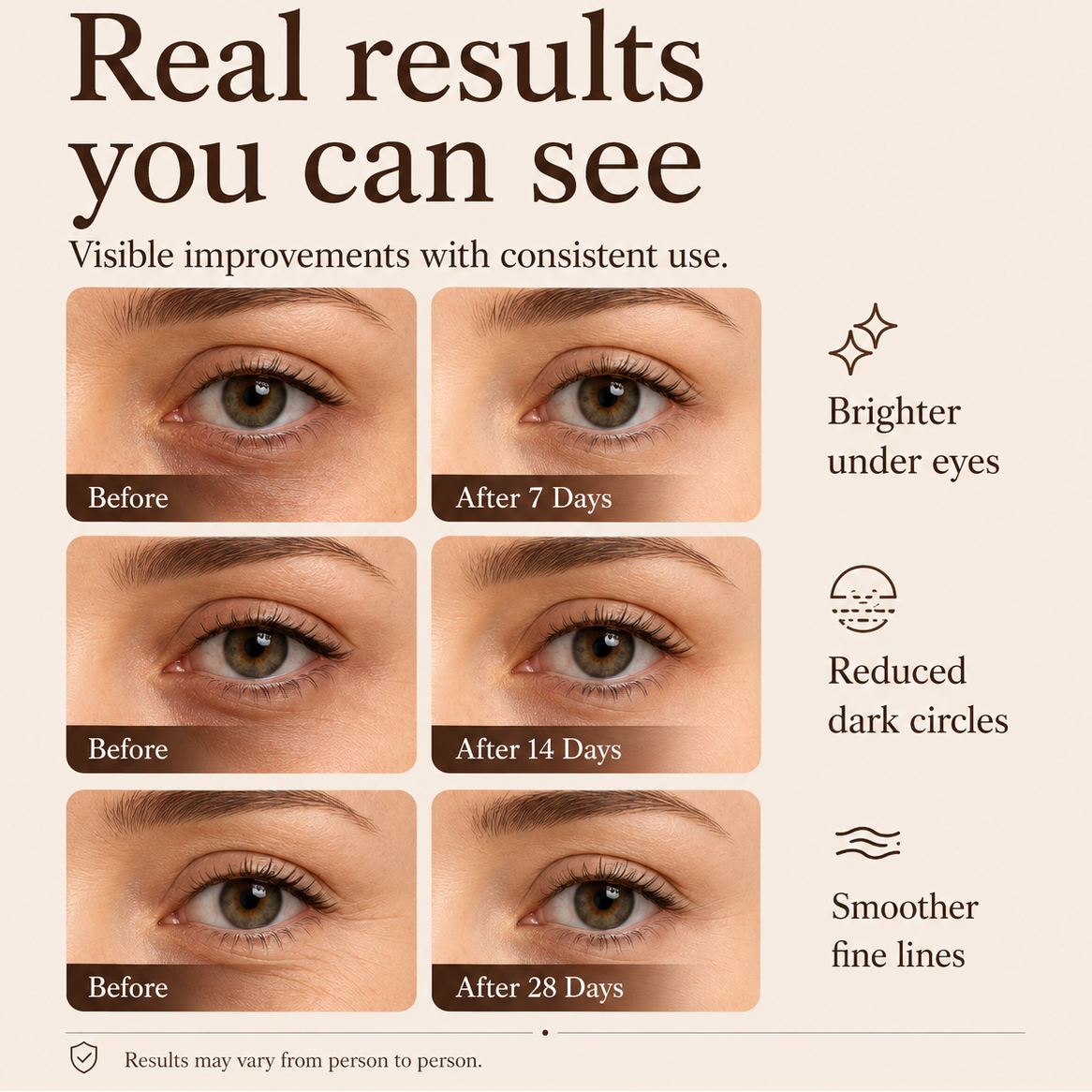 Eye Revival Caffeine Eye Cream | De-Puff & Brighten Tired